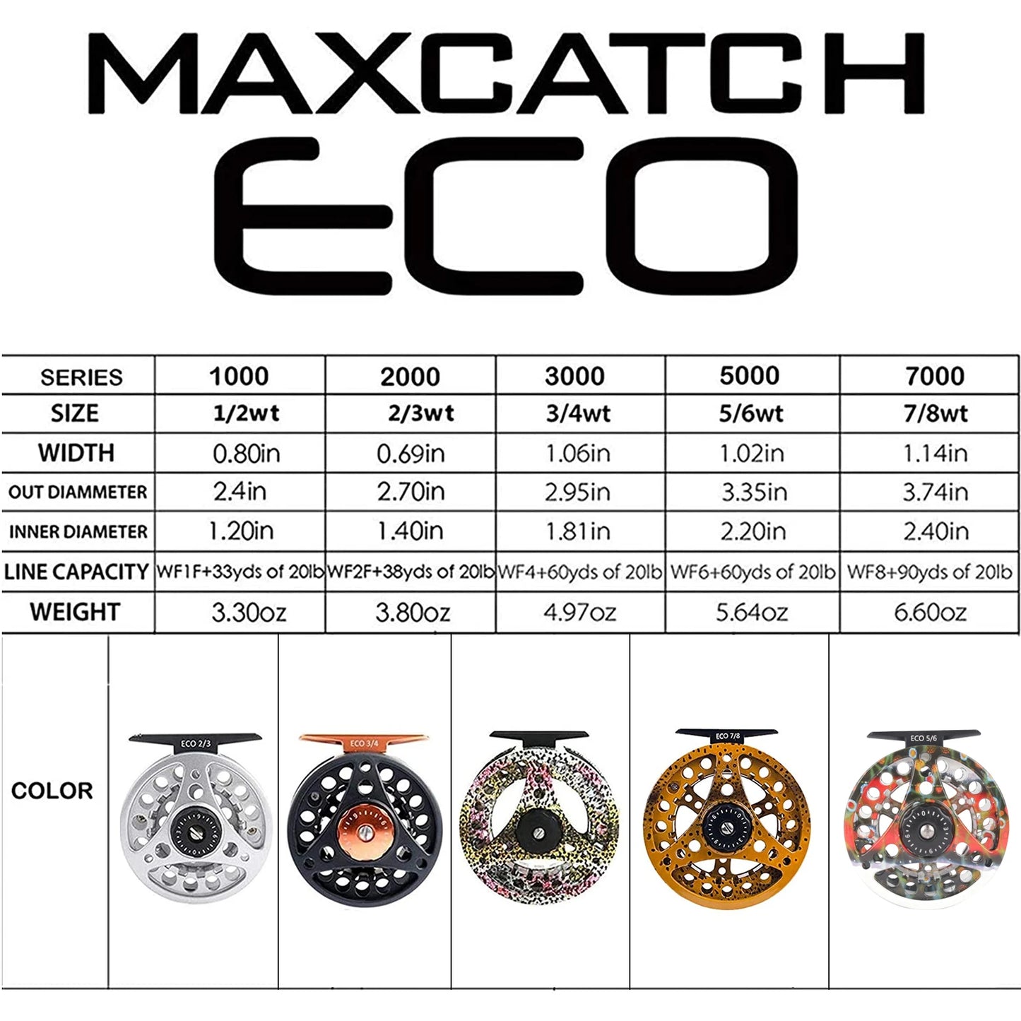 Maximumcatch Fly Fishing Reel 3/4/5/6/7/8 WT Large Arbor Die Casting Aluminum Fly Reel