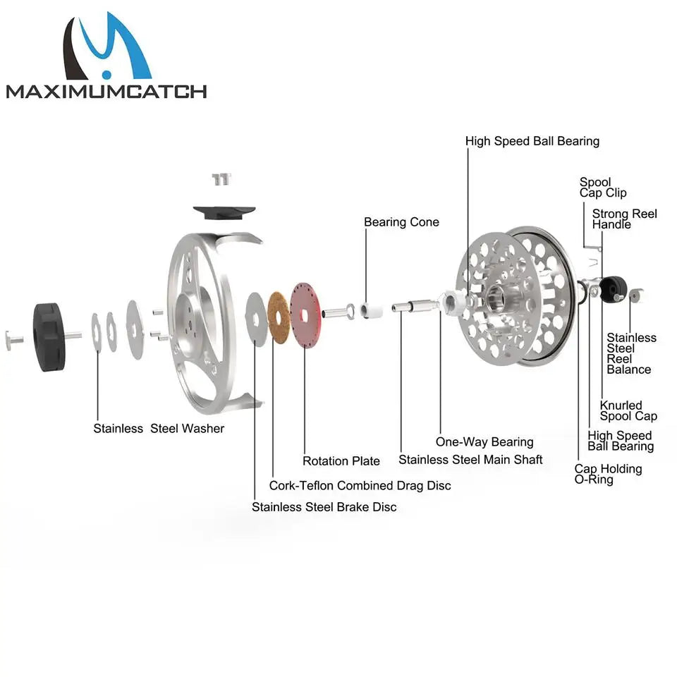 Maximumcatch Fly Fishing Reel 3/4/5/6/7/8 WT Large Arbor Die Casting Aluminum Fly Reel