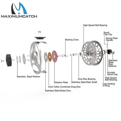 Maximumcatch Fly Fishing Reel 3/4/5/6/7/8 WT Large Arbor Die Casting Aluminum Fly Reel