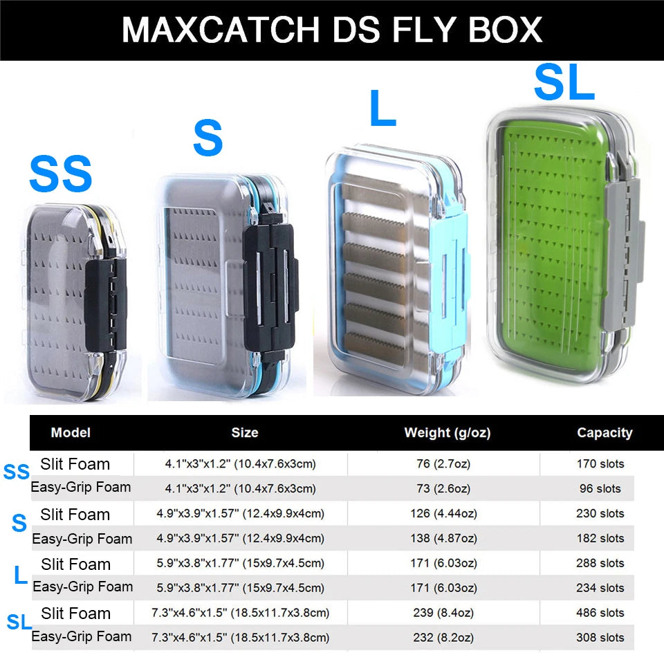 Maximumcatch 4Sizes Slit Foam&Easy-Grip Foam Fly Fishing Box Double Side Waterproof Plastic Tackle Box Transparent Fly Box