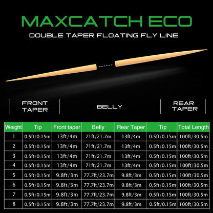 Maximumcatch Double Taper Fly Line 2/3/4/5/6/7/8 WT Floating Fly Fishing Line