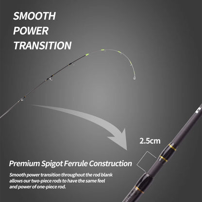 Mavllos Attack Titanium Casting Rod 60-80g/80-120g Carbon Saltwater Jigging Fishing Rod Fishing Squid Octopus Sea Bass Pike