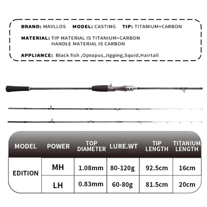 Mavllos Titanium Casting Fishing Rod Solid MH/LH Tips Lure 60-80g/80-120g Carbon Saltwater Octopus Fishing  Jigging Rod