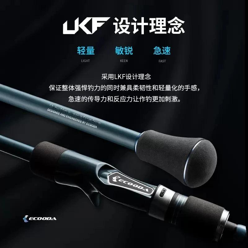 Brand New ECOODA ESFSJ Slow Jigging Rod 1.85m/1.88m/1.93m 30+40T Toray Carbon FUJI Guides Spinning Casting Boat Fishing Rod