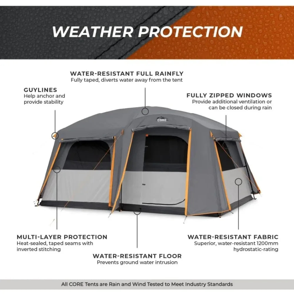 Large Multi Room Tent for Family with Full Rainfly for Weather and Storage for Camping Accessories | Portable Huge Tent