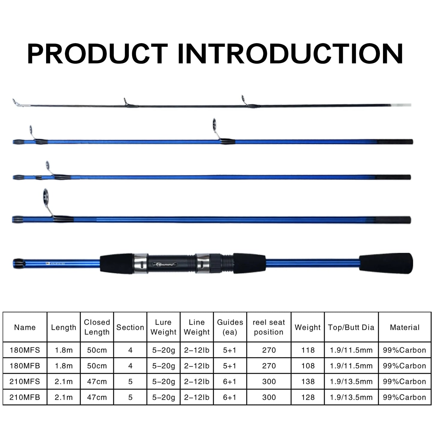 BIUTIFU Baitcasting Spinning Travel Carbon 4/5 Section Fishing Rods Casting Weight 5-20g Power Ultralight Lure Trout Mini Pole