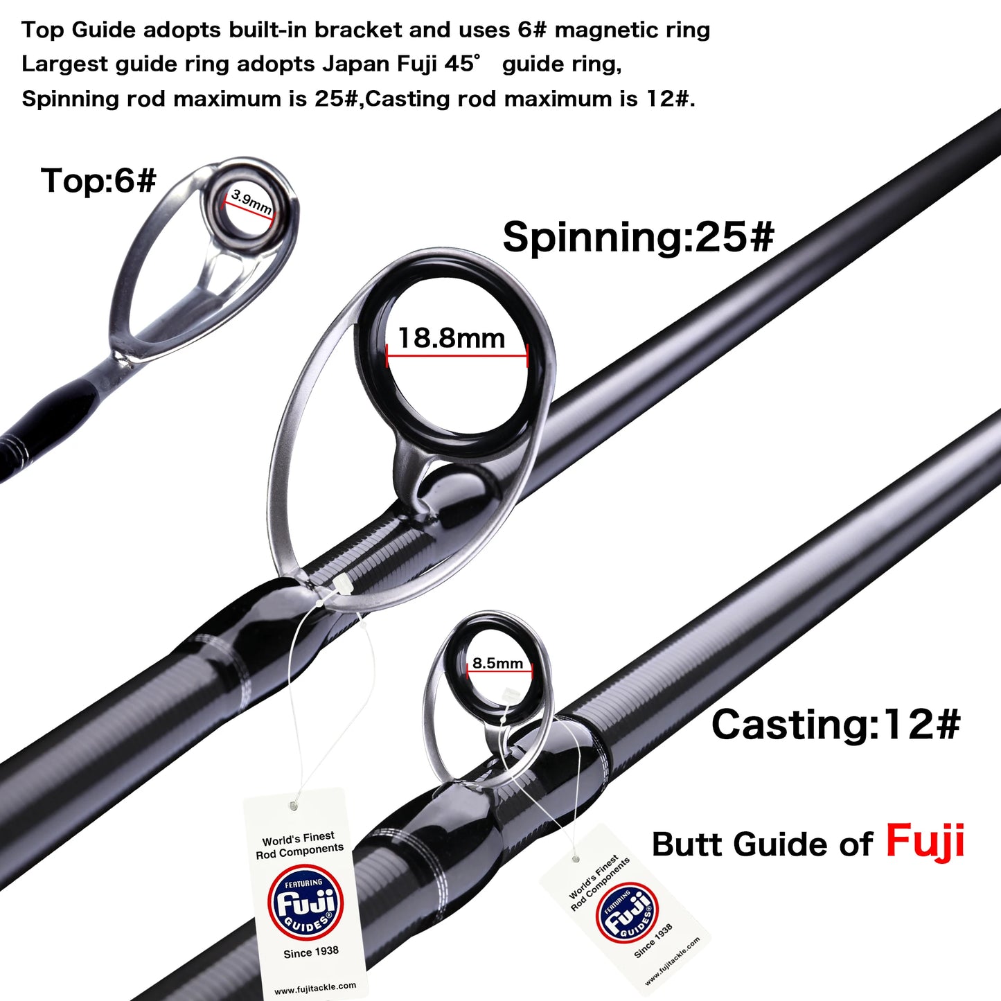 BIUTIFU Spinning Casting Fuji Fishing Rod 1.8/2.1/2.4/2.7/3.0/3.3m T800 Carbon 2Tip ML/M/MH/H Lure 5-80g Travel Baitcasting Pole